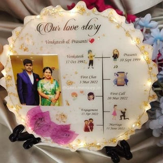 Our Story Resin Frame - Customized Resin Plaques