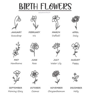 Birth Flower Necklace - Customized Necklace