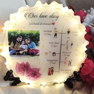 Resin Gifts in India