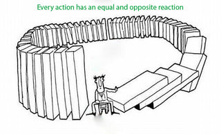 Having a Closer Look at Newton’s Third Law