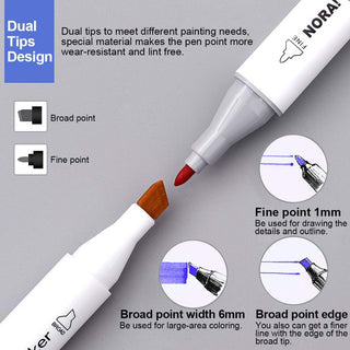 Dual Tip Art Markers | Felt Tip Marker cum Sketch Pen Set [Free PP Box]