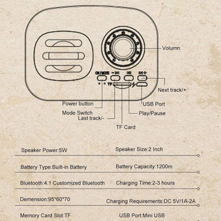Mini Vintage Retro Bluetooth Speaker