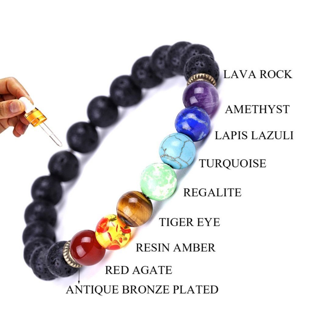 7 Chakra Crystal Stone Bracelet Silver Owl Charms Yoga Healing Jewelry  Unisex | eBay