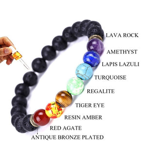 Seven Chakra Healing Bracelet
