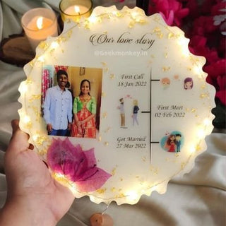 Our Story Resin Frame - Customized Resin Plaques