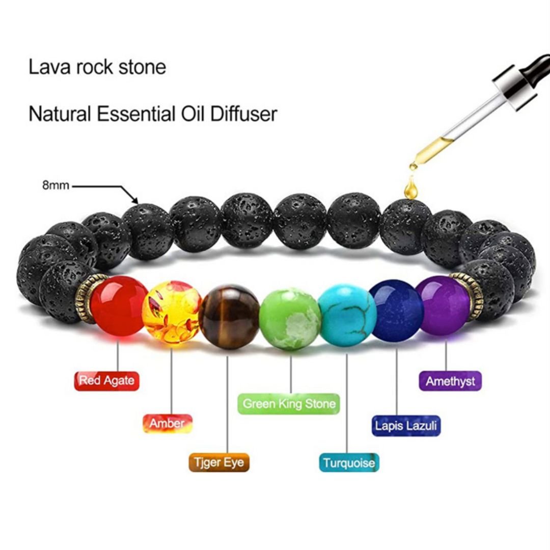 7 Chakra Lava Stone Diffuser Bracelet – Scents Of Wellbeing